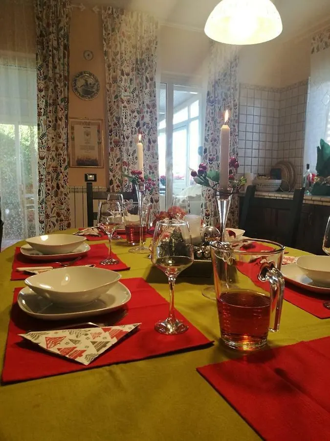 ריפוסטו Villa Tranquilla